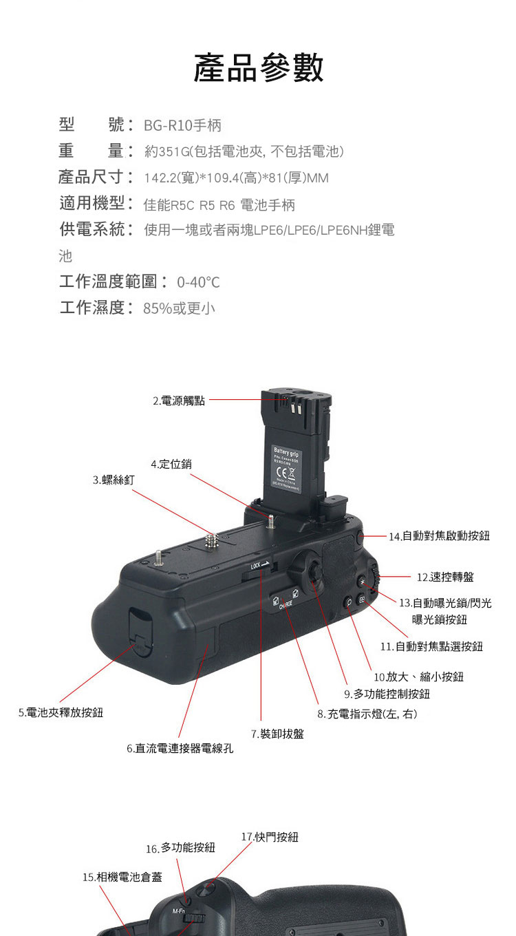 Canon佳能 EOS R5C - 詳情4