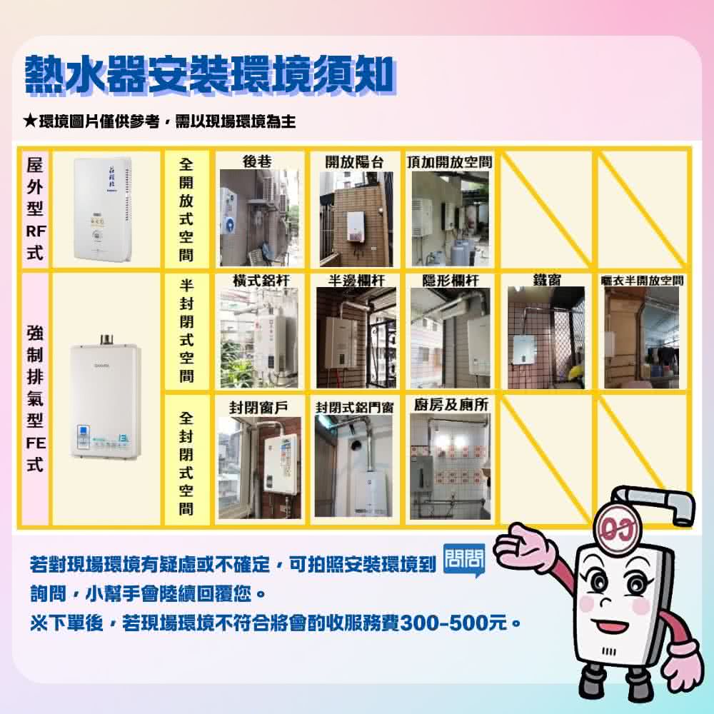 下單後,若現場環境不符合將會酌收服務費300500元。