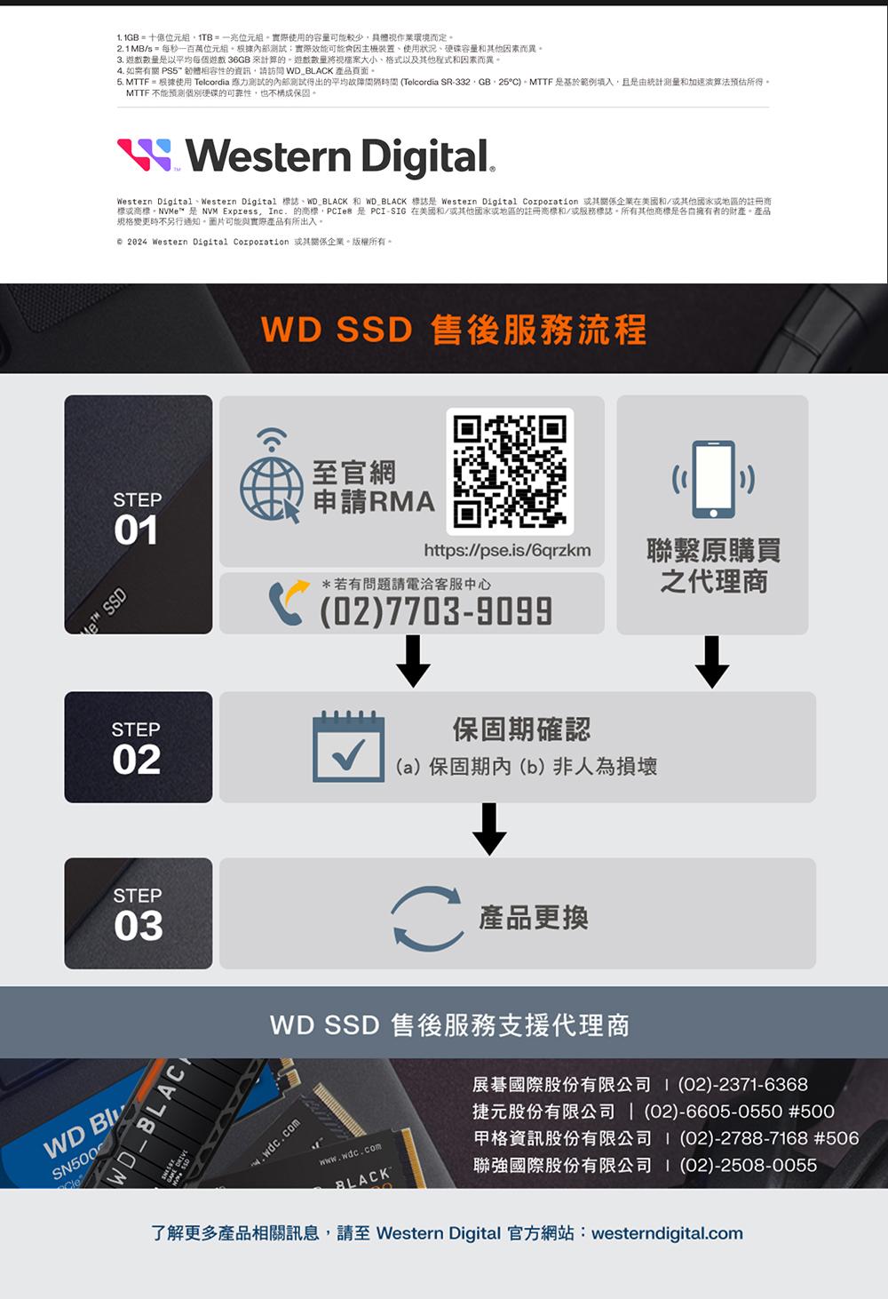 WD_BLACK-SN850P-for-PS5-Consoles_Powerpage_05.jpg?t=1733295882838