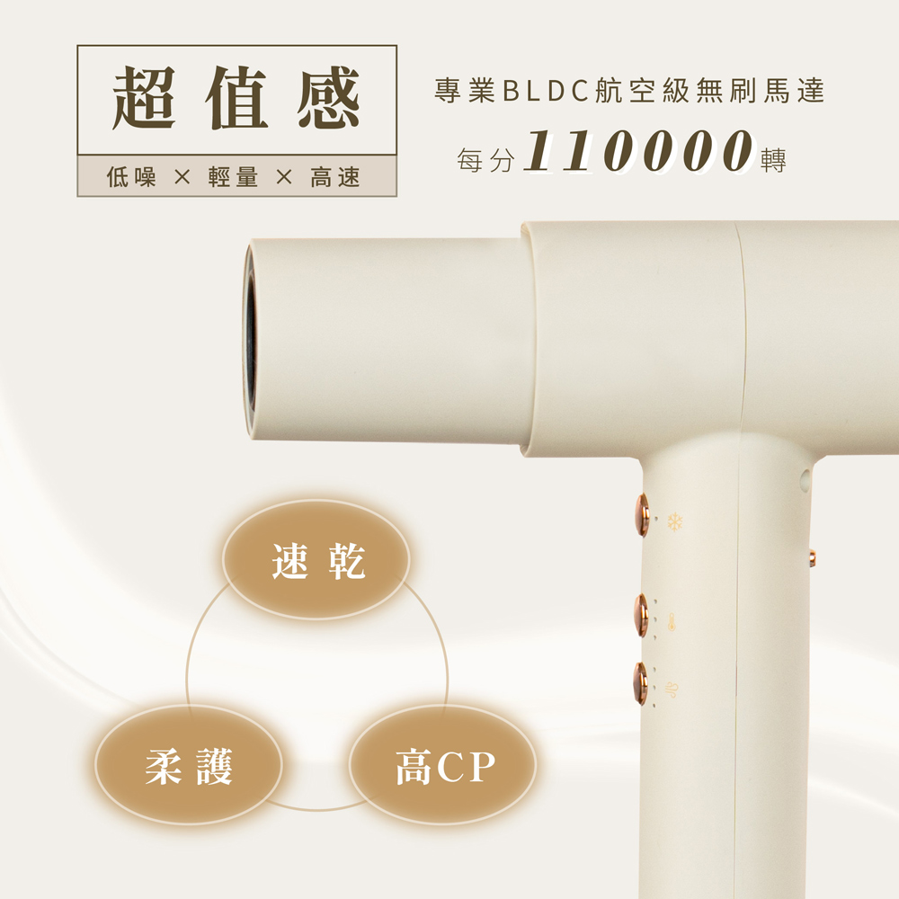 å°æ¥­BLDCèªç©ºç´ç¡å·é¦¬é