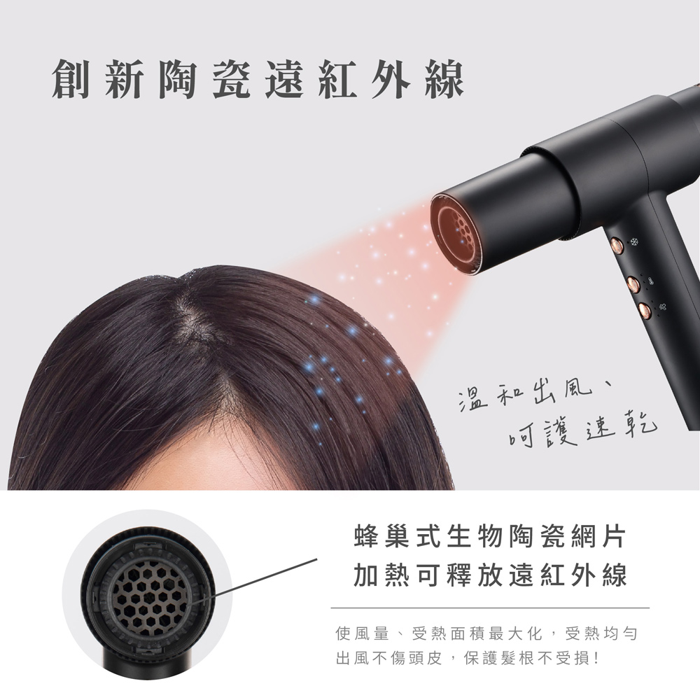 ä½¿é¢¨éãåç±é¢ç©æå¤§å, åç±åå»