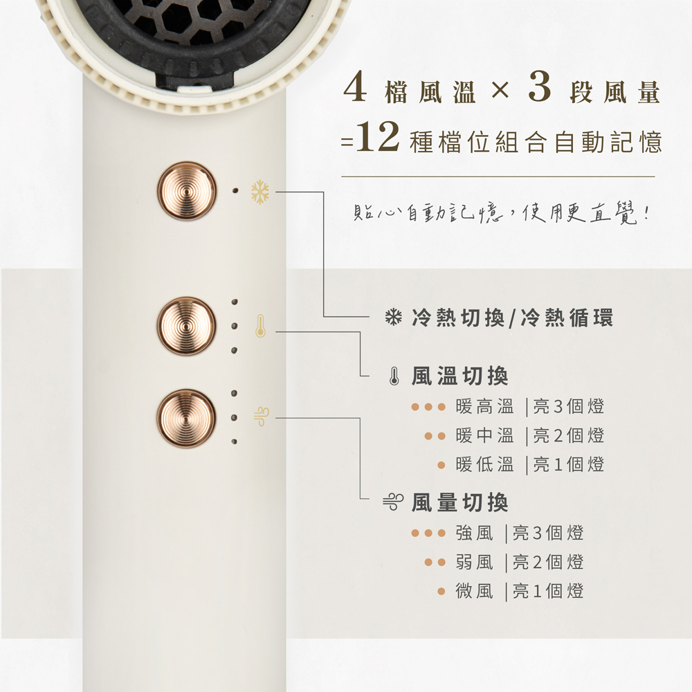 12 ç¨®æªä½çµåèªåè¨æ¶