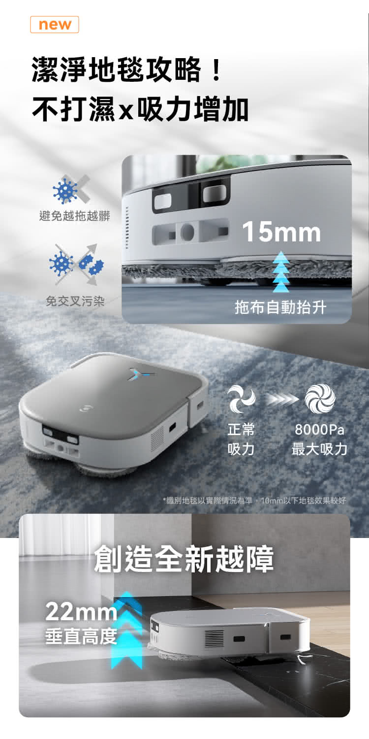 識別地毯以實際情況為準,10mm以下地毯效果較好