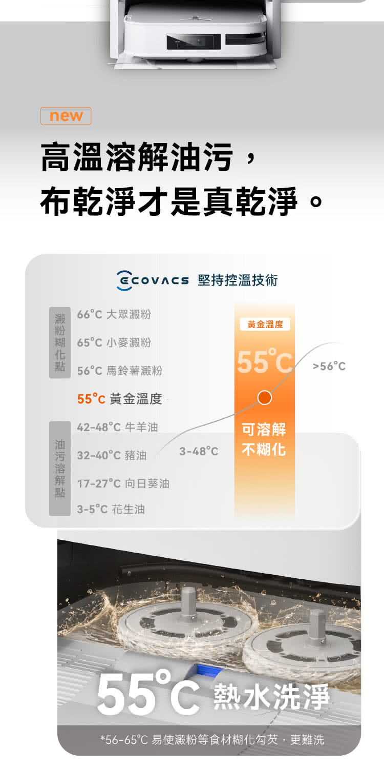 5665 易使澱粉等食材糊化勾芡,更難洗