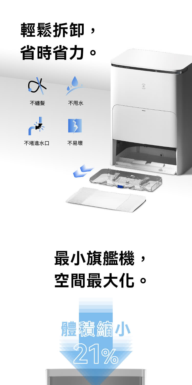 最小旗艦機,