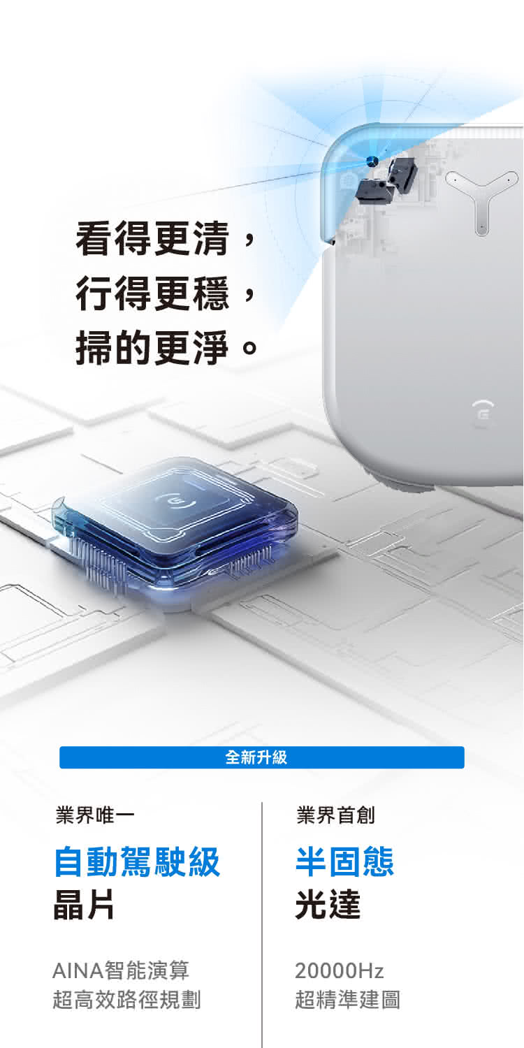 AINA智能演算