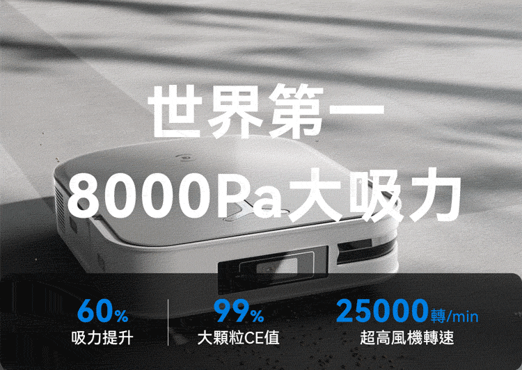 25000轉min