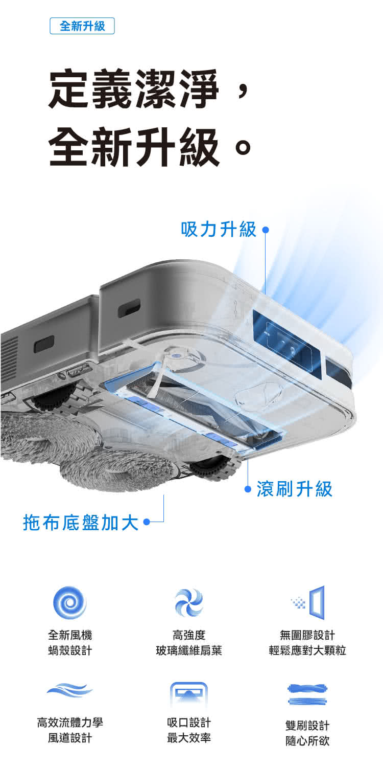輕鬆應對大顆粒