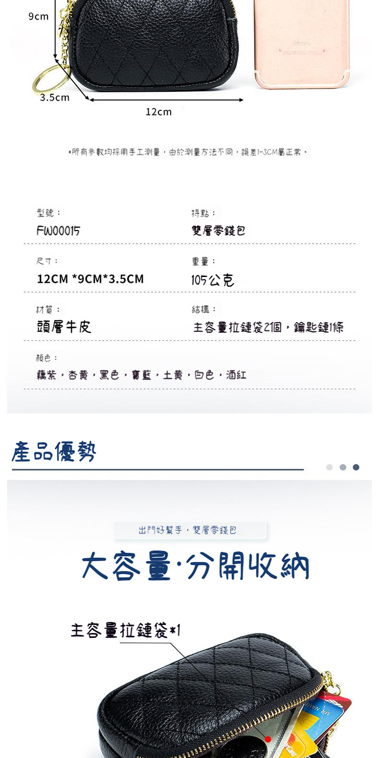 所有參數均採用手工測量,由於測量方法不同,誤差13CM屬正常。