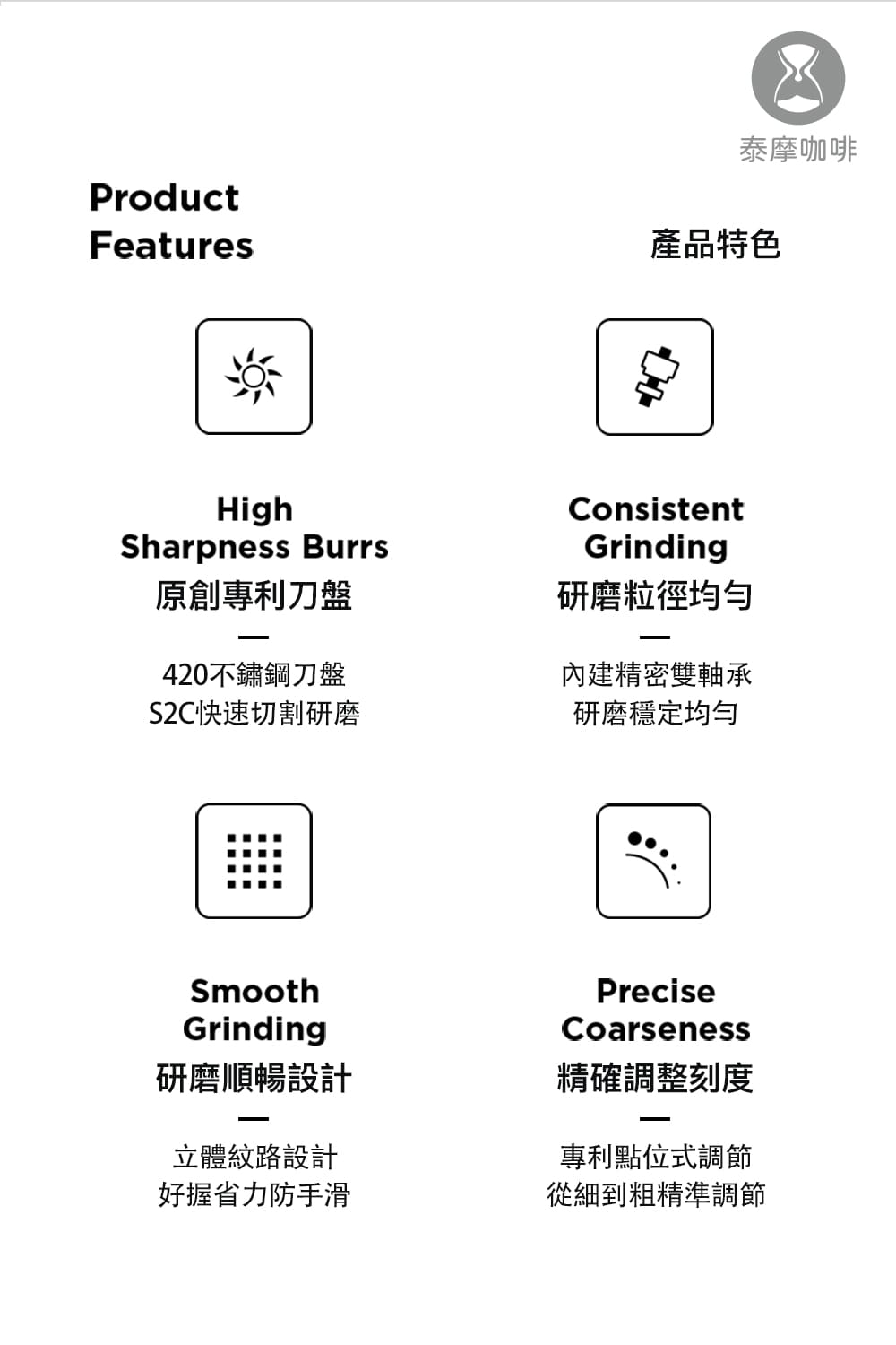 S2C快速切割研磨