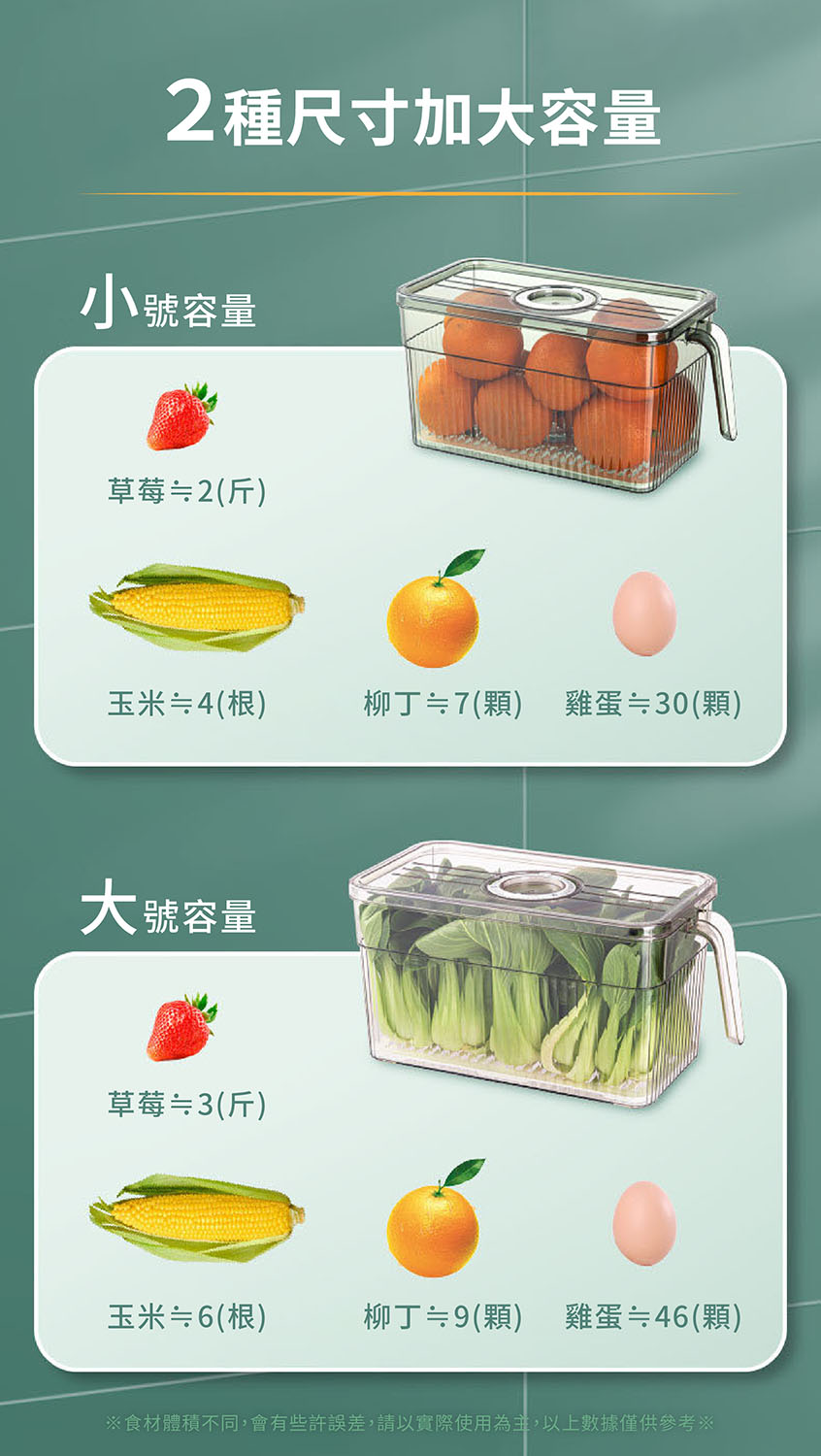 食材體積不同,會有些許誤差,請以實際使用為主,以上數據僅供參考