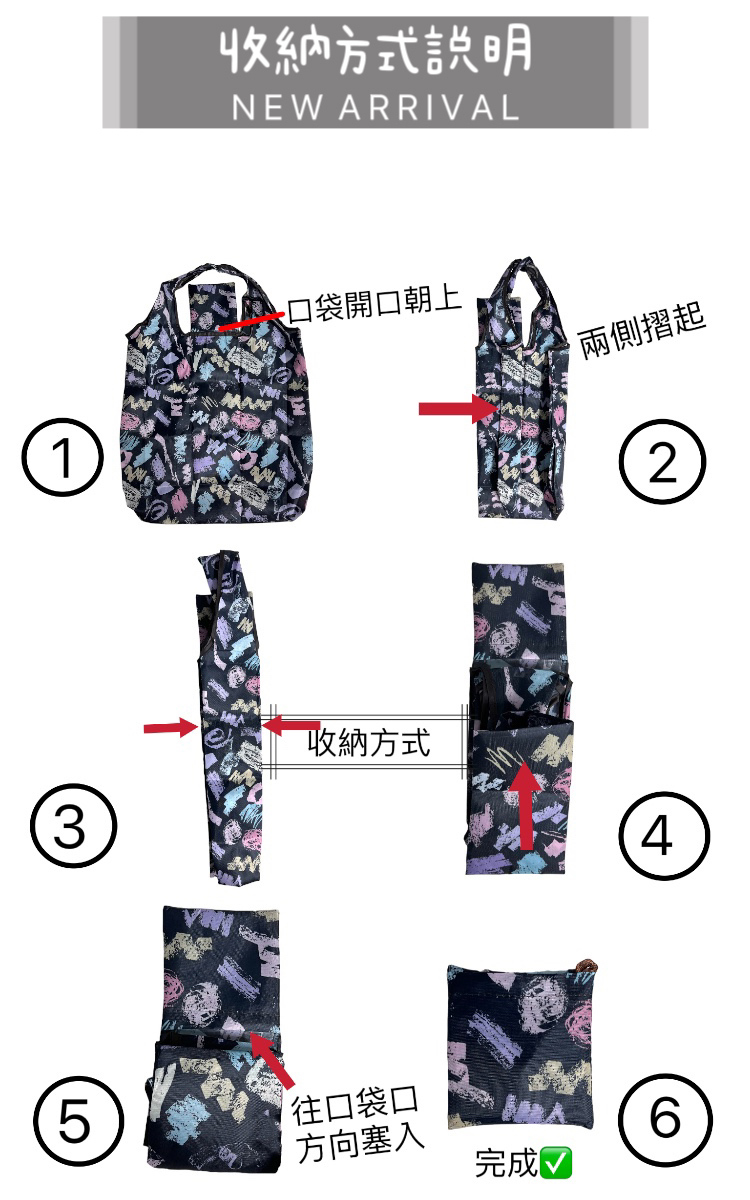 收納方式說明