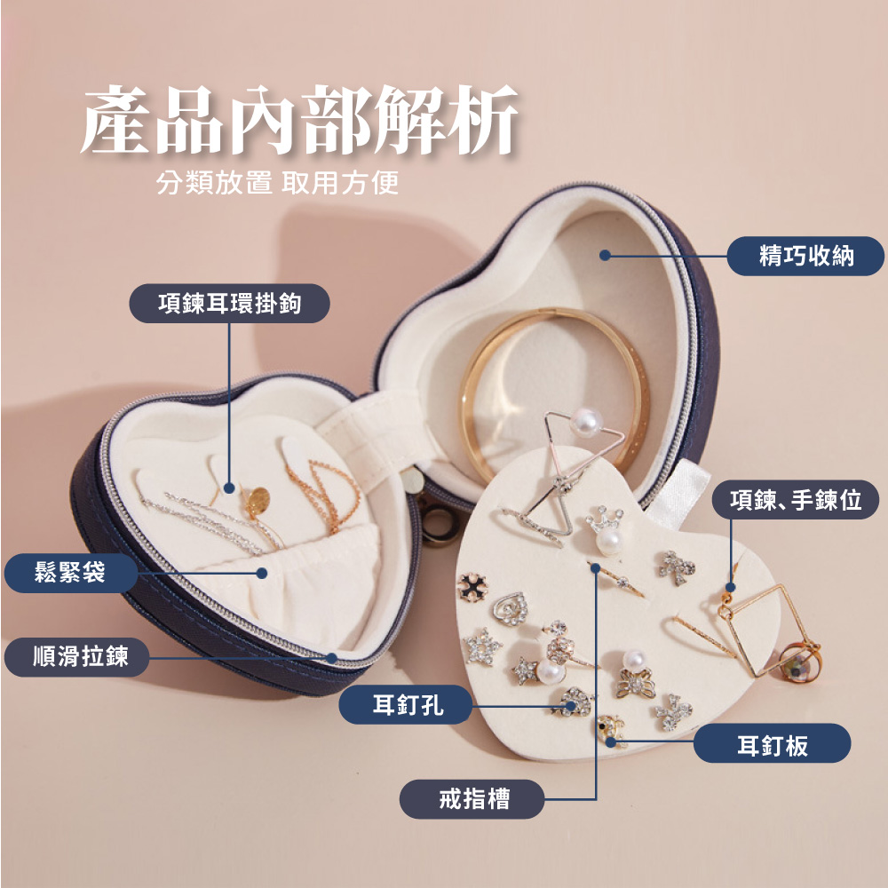 分類放置 取用方便