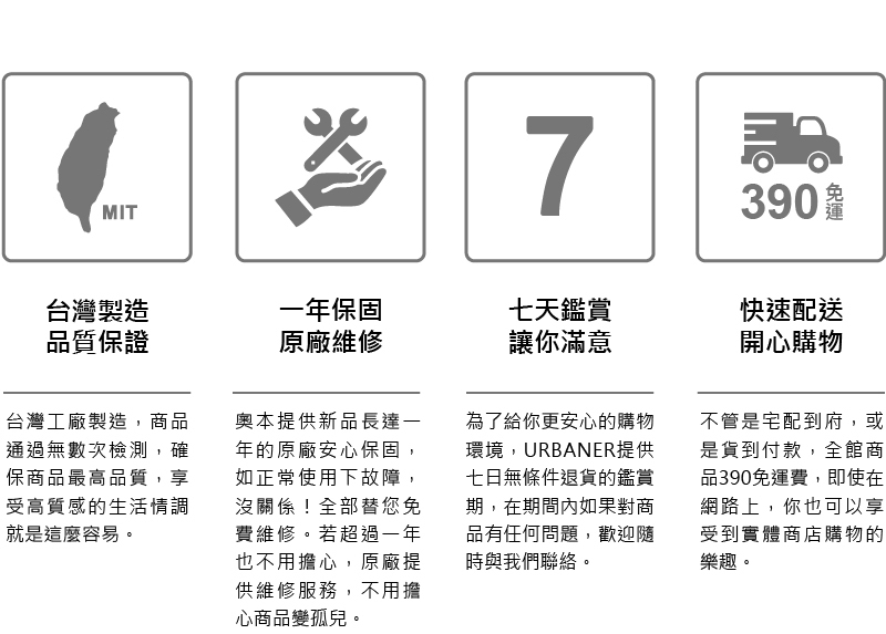 環境,URBANER提供