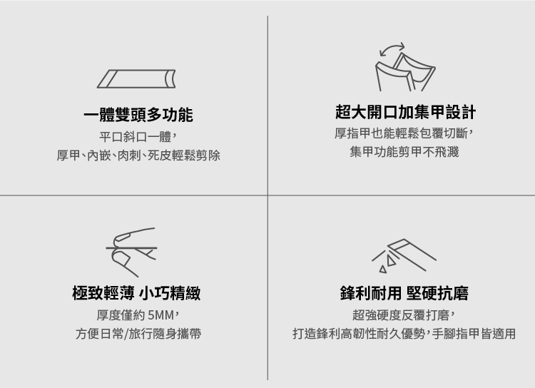 打造鋒利高韌性耐久優勢,手腳指甲皆適用