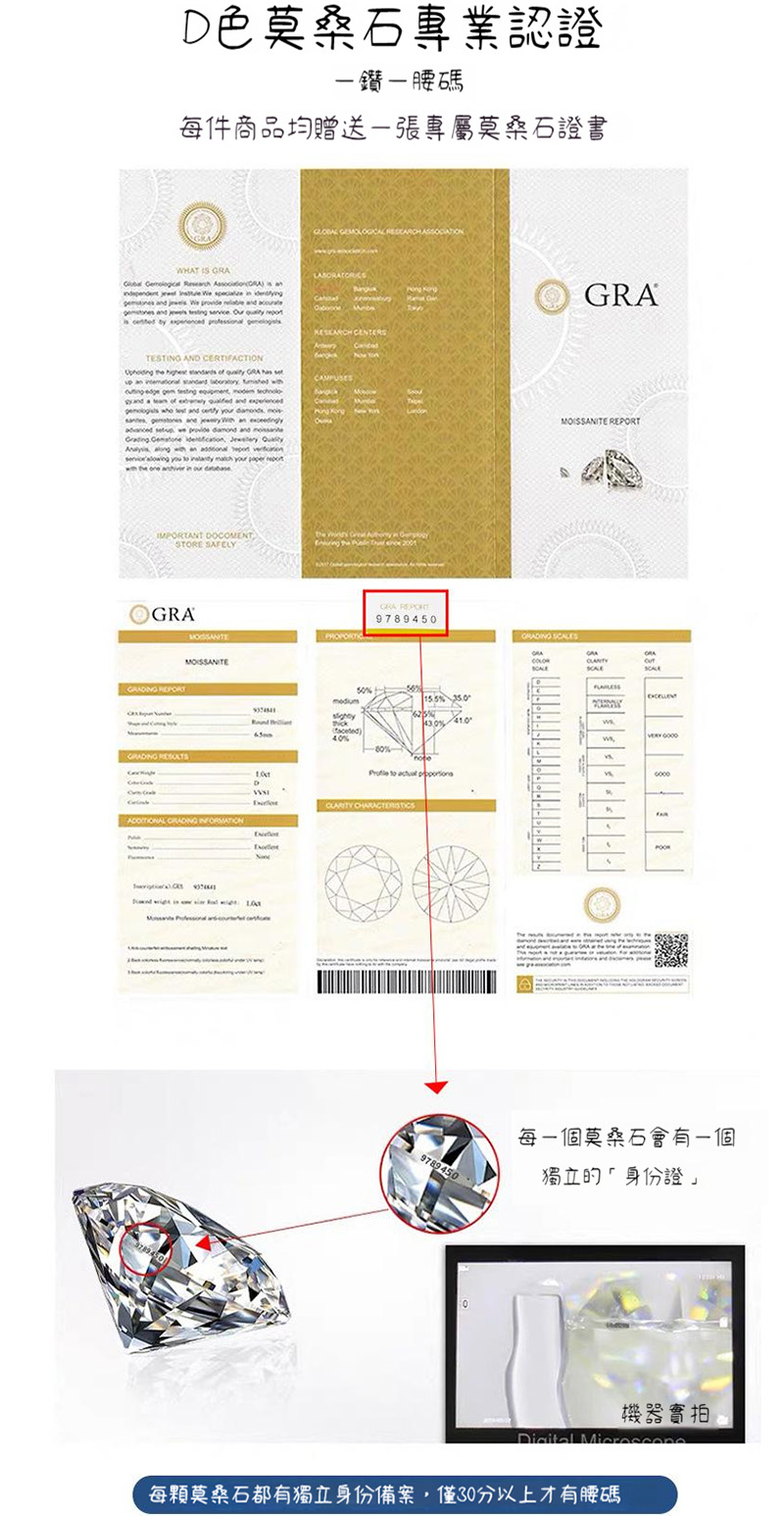 每顆莫桑石都有獨立身份備案,僅30分以上才有腰碼