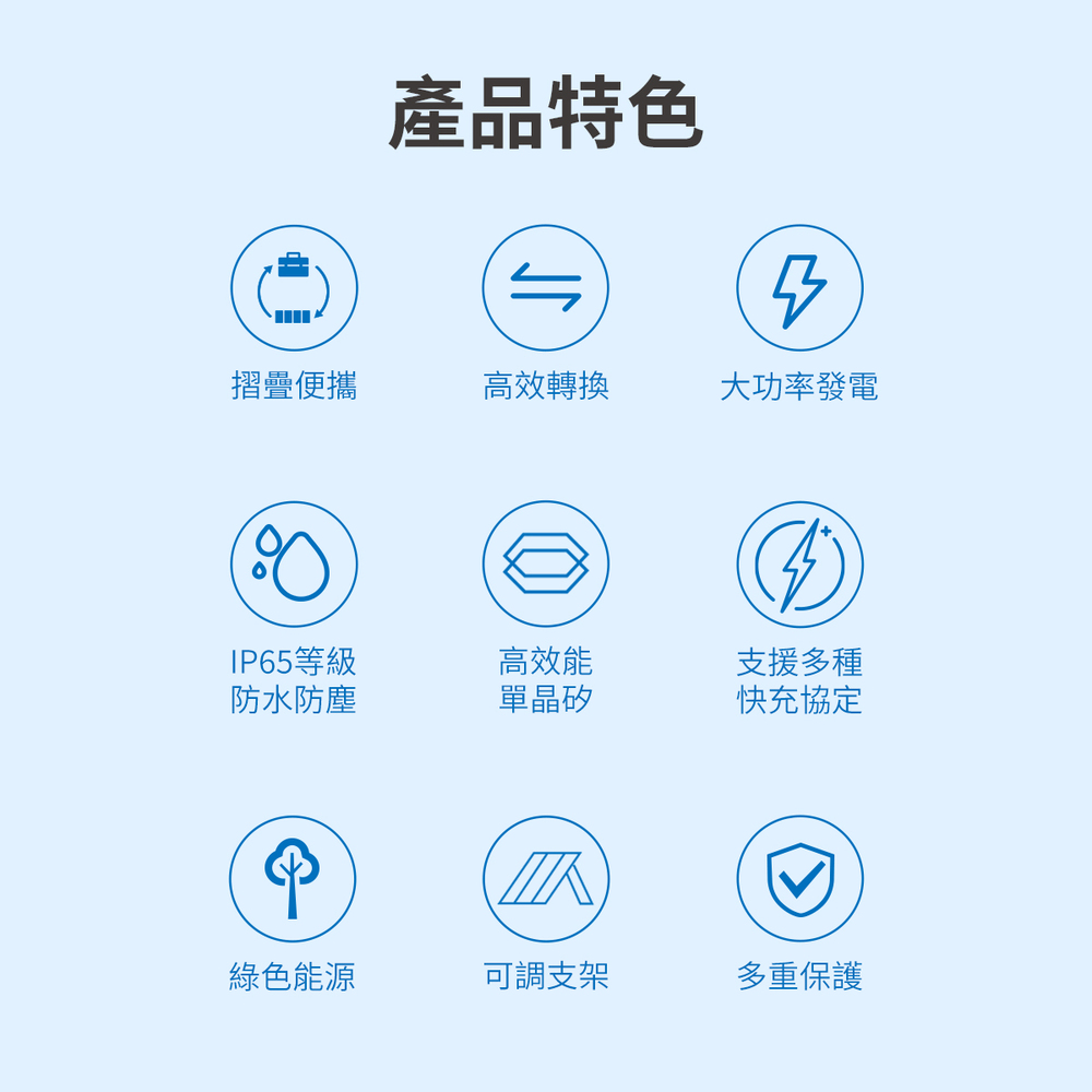 IP65等級