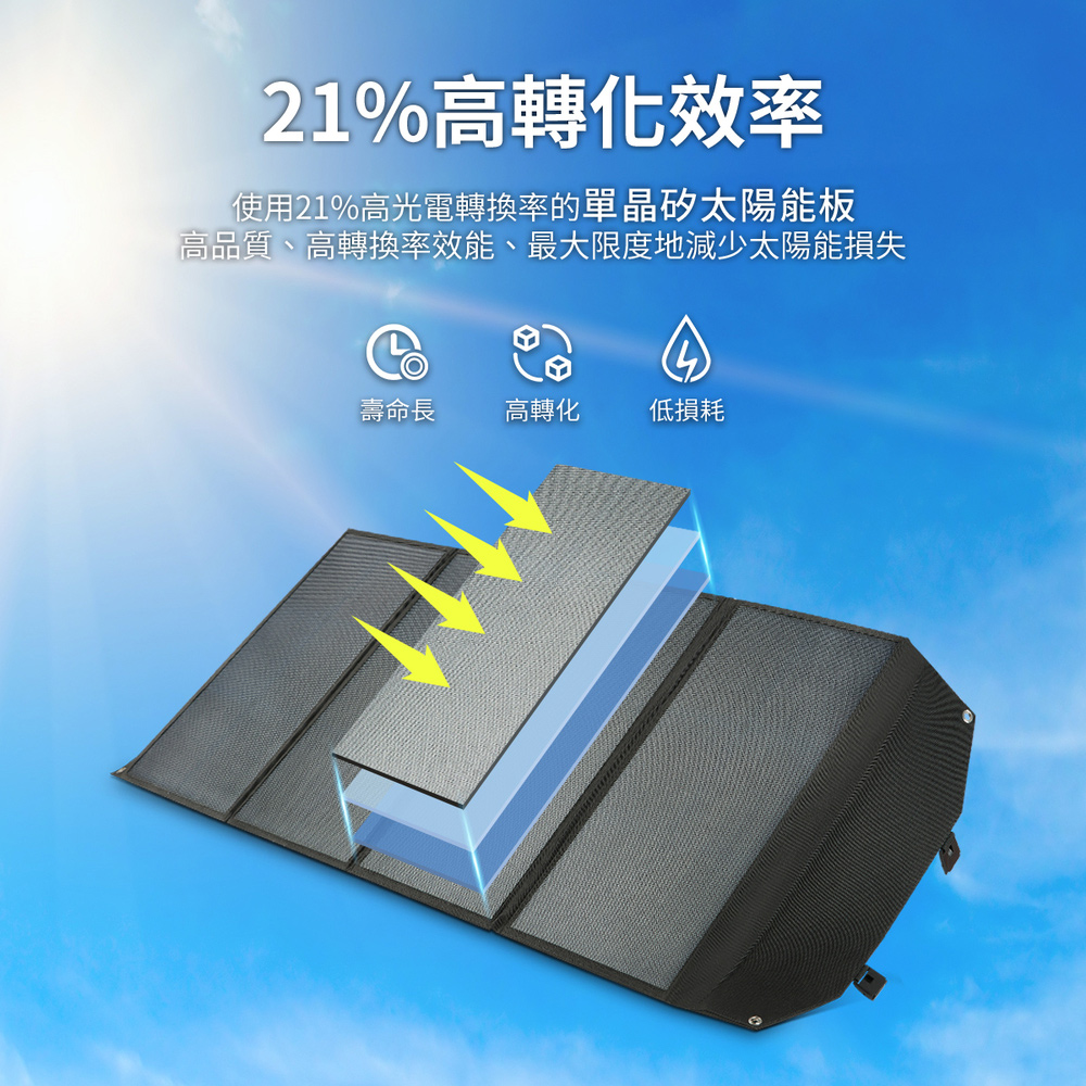 21%高轉化效率 使用21%高光電轉換率的單晶矽太陽能板 高品質、高轉換率效能、最大限度地減少太陽能損失 壽命長 高轉化 低損耗