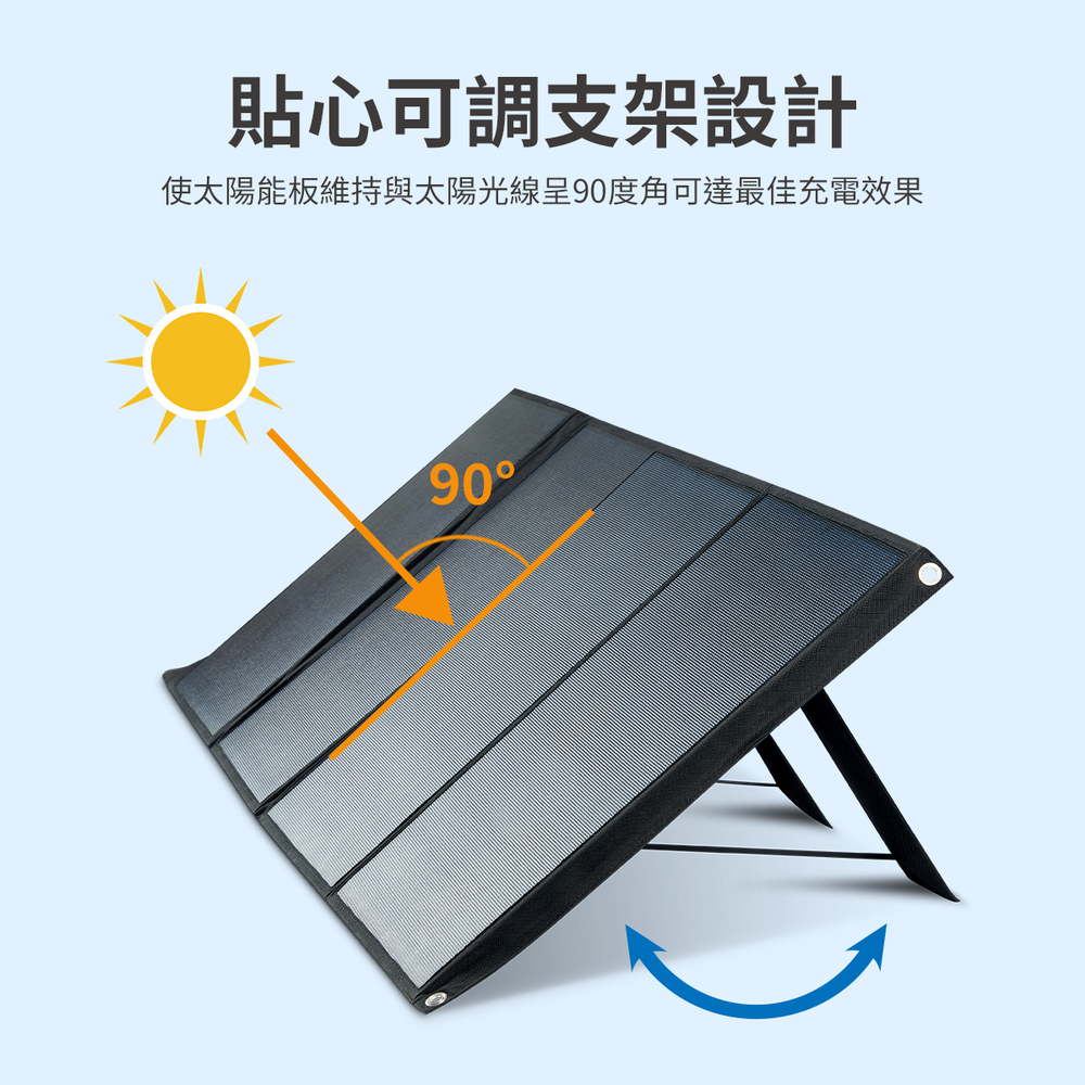 貼心可調支架設計 使太陽能板維持與太陽光線呈90度角可達最佳充電效果