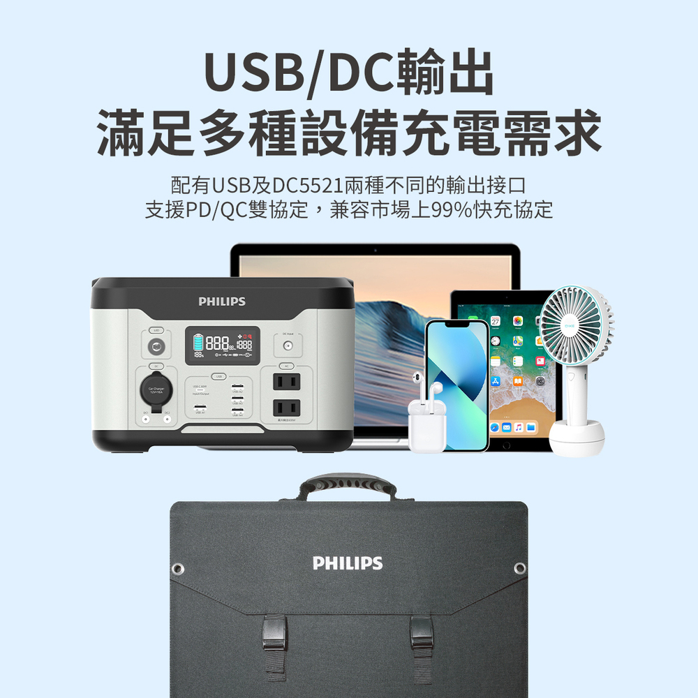 USBDC輸出 滿足多種設備充電需求 配有USB及DC5521兩種不同的輸出接口 支援PDQC雙協定,兼容市場上99%快充協定