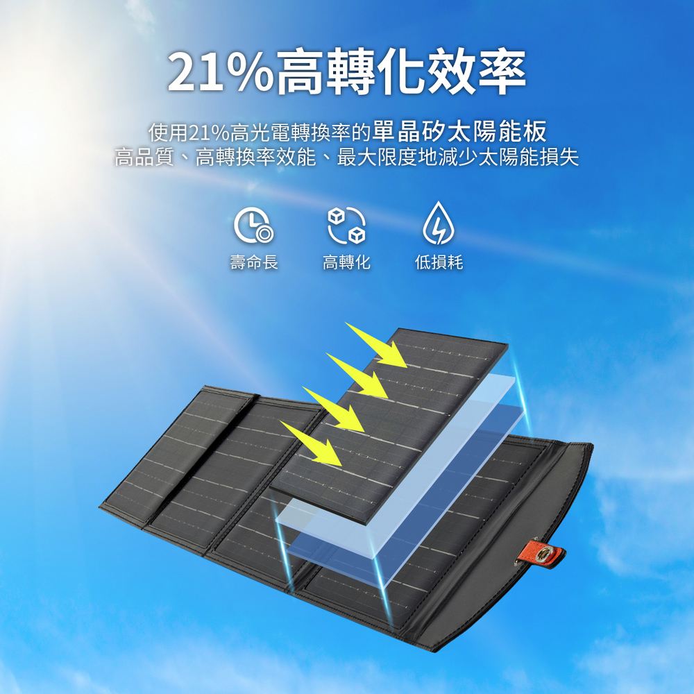 高品質、高轉換率效能、最大限度地減少太陽能損失