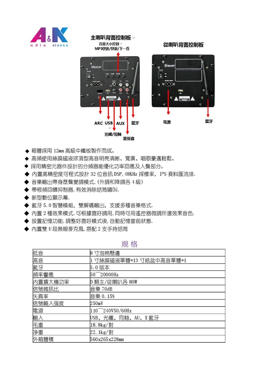 內置高精密度可程式設計 32 位音訊 DSP, 48KHz 採樣率,IS 資料匯流排.