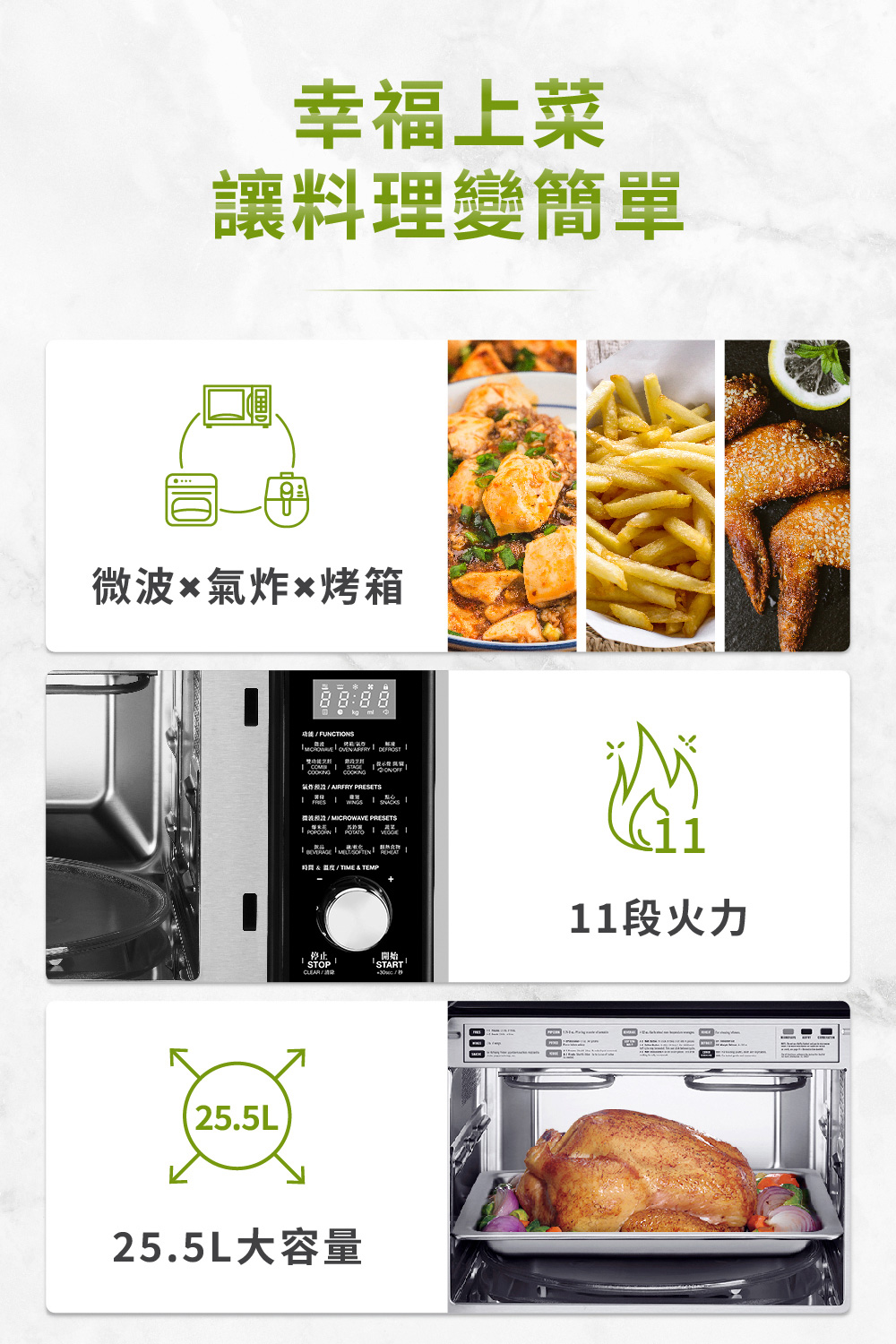 微波预设 MICROWAVE PRESETS