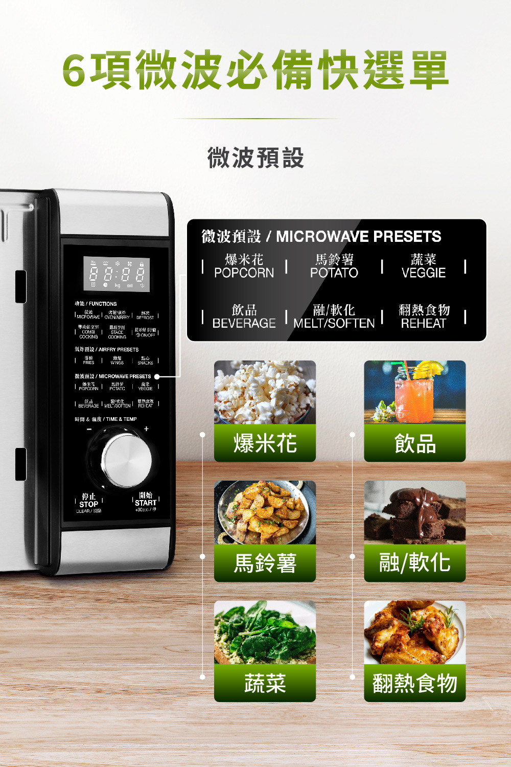 微波預設 MICROWAVE PRESETS