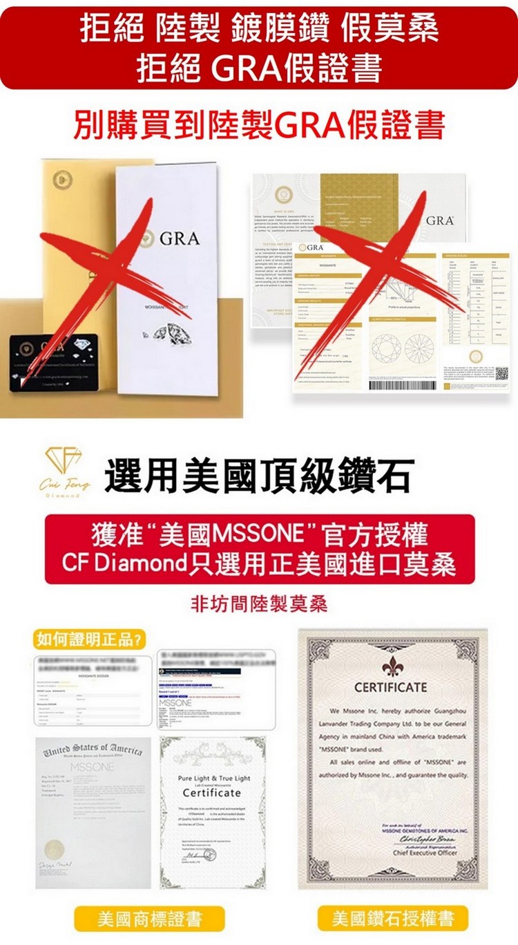 CF Diamondåªé¸ç¨æ­£ç¾åé²å£è«æ¡
