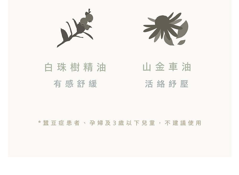 白珠樹精油 有感舒緩 山金車油 活絡紓壓 蠶豆症患者、孕婦及3歲以下兒童,不建議使用 