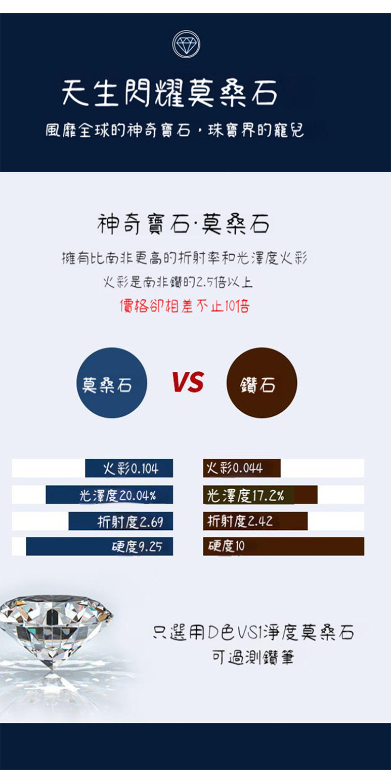 æææ¯åéæ´é«çæå°çååæ¾¤åº¦ç«å½©