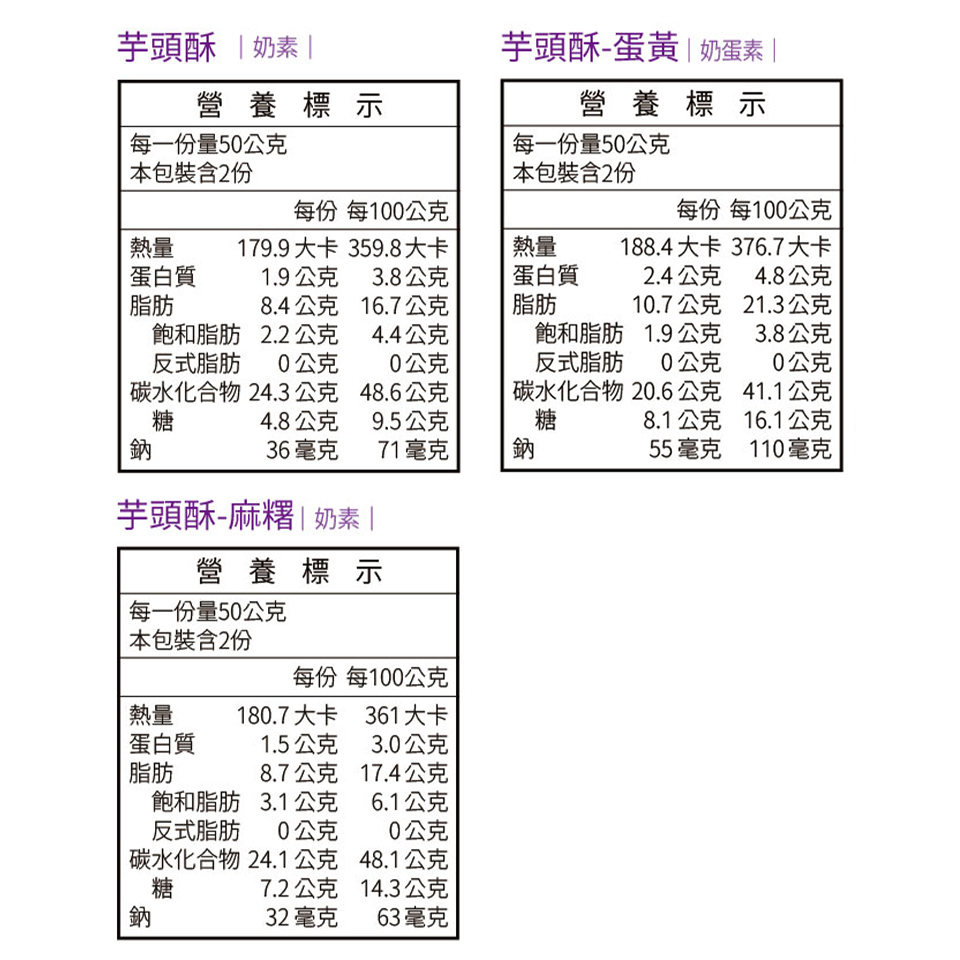 188.4大卡 376.7大卡