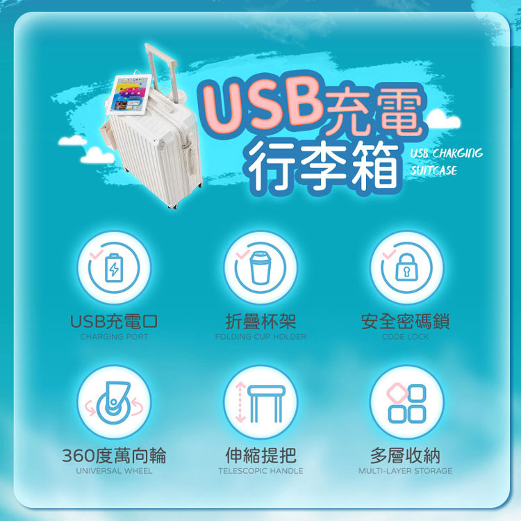 360度萬向輪