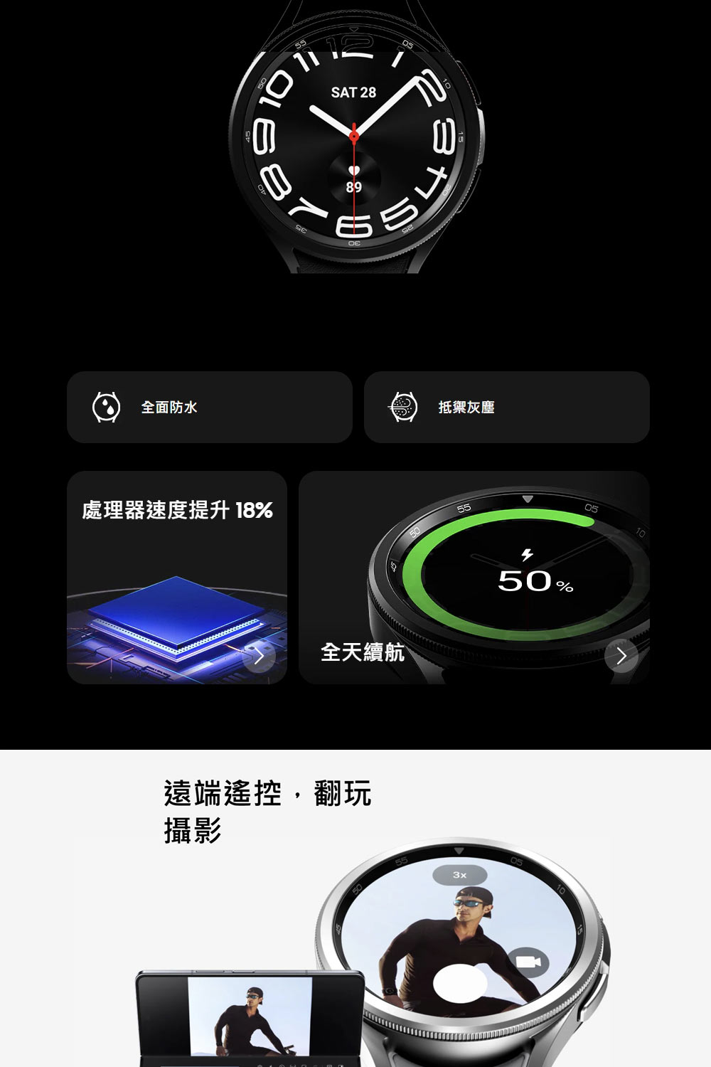 èçå¨éåº¦æå 18%