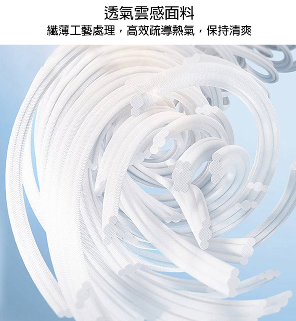éæ°£é²æé¢æ çºèå·¥èèç,é«æçå°ç±æ°£,ä¿ææ¸ç½ 