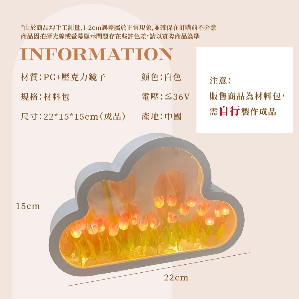 ç±æ¼åååæå·¥æ¸¬é,12cmèª¤å·®å±¬æ¼æ­£å¸¸ç¾è±¡,ä¸¦ç¢ºä¿å¨è¨è³¼åä¸ä»æ