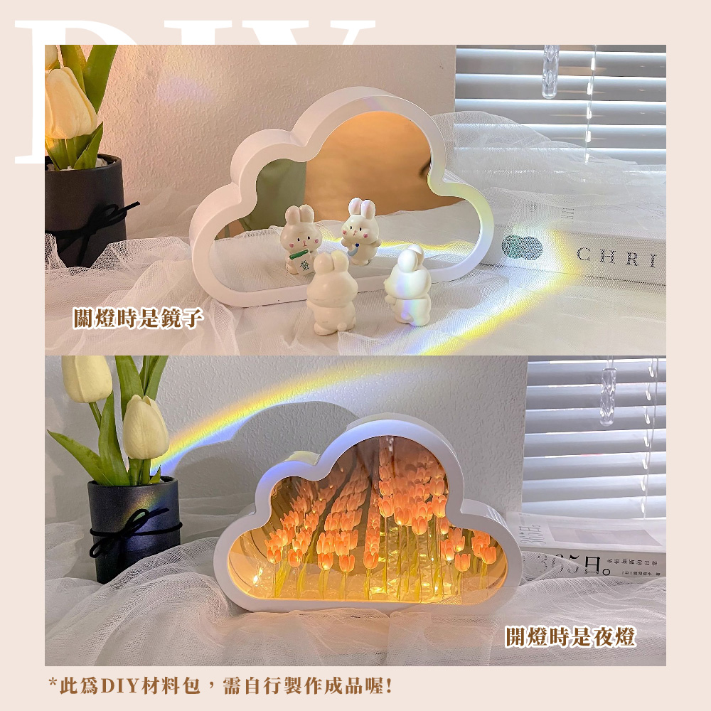 æ­¤ç²DIYææå,éèªè¡è£½ä½æåå