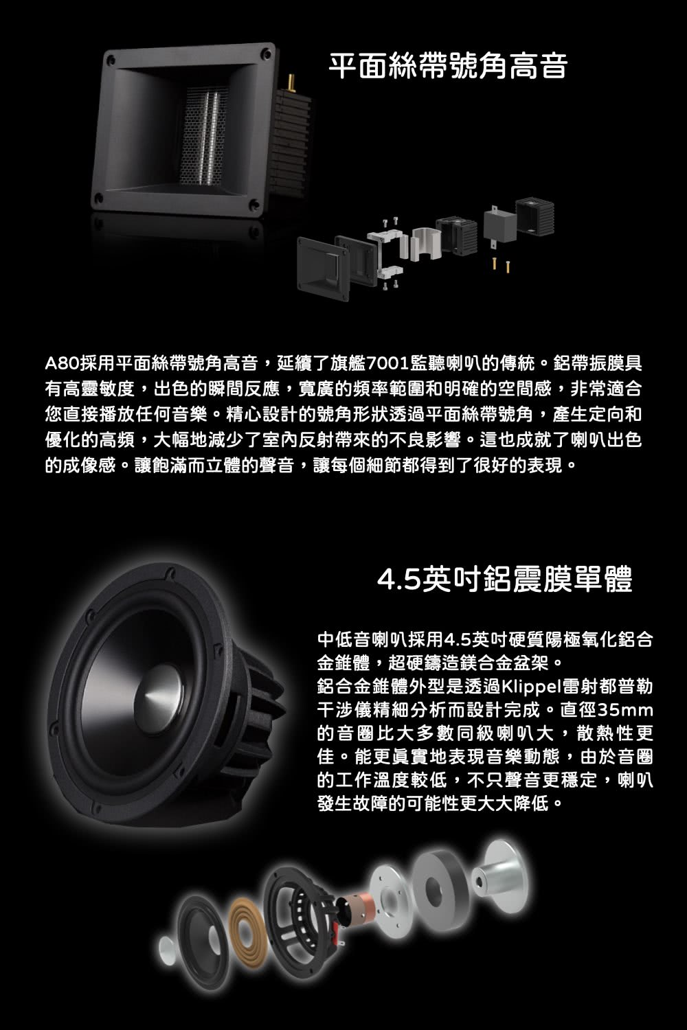 A80採用平面絲帶號角高音,延續了旗艦7001監聽喇叭的傳統。鋁帶振膜具