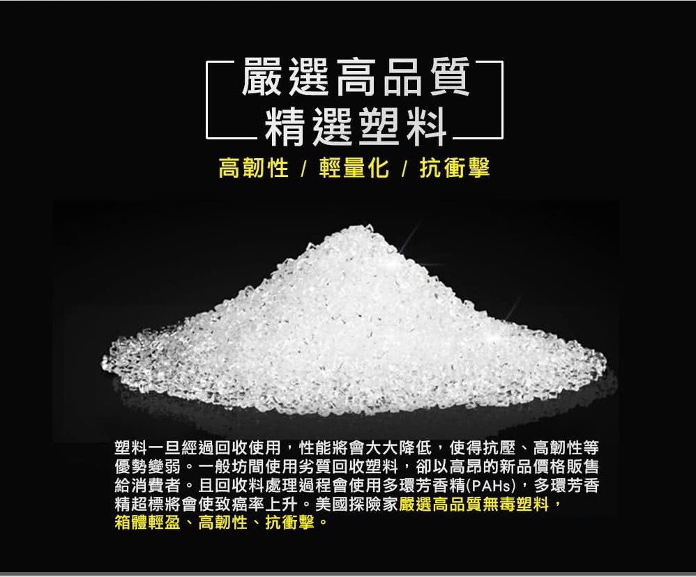 給消費者。且回收料處理過程會使用多環芳香精PAHs,多環芳香