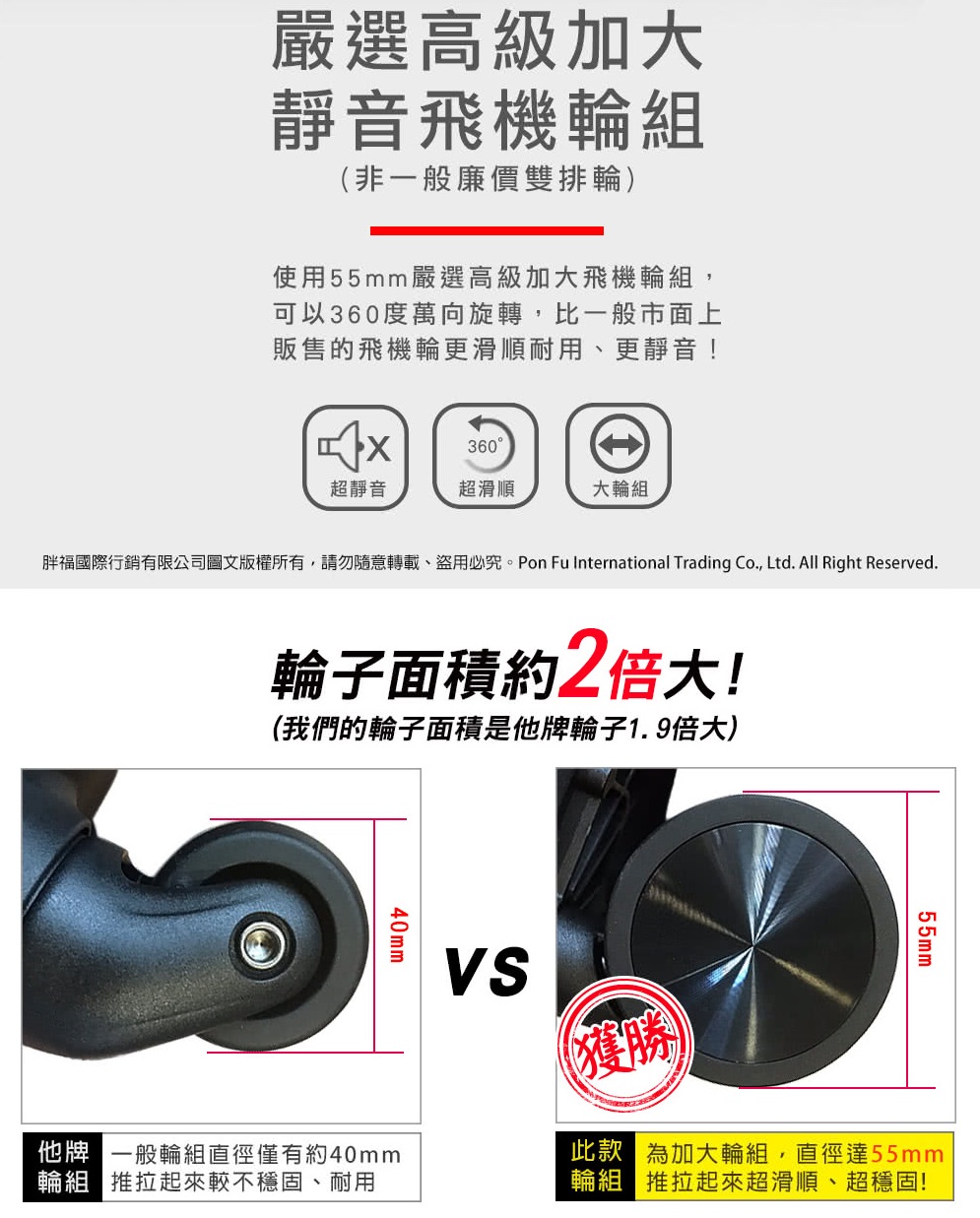 胖福國際行銷有限公司圖文版權所有,請勿隨意轉載、盜用必究。Pon Fu International Trading Co., Ltd. All Right Reserved.
