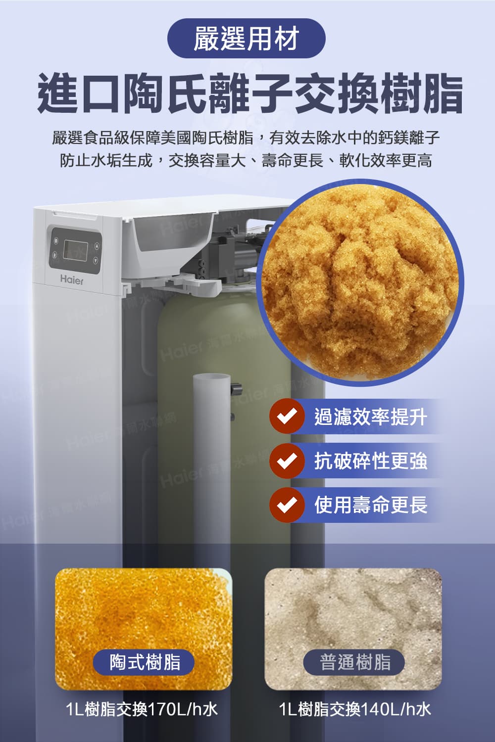 嚴選食品級保障美國陶氏樹脂,有效去除水中的鈣鎂離子