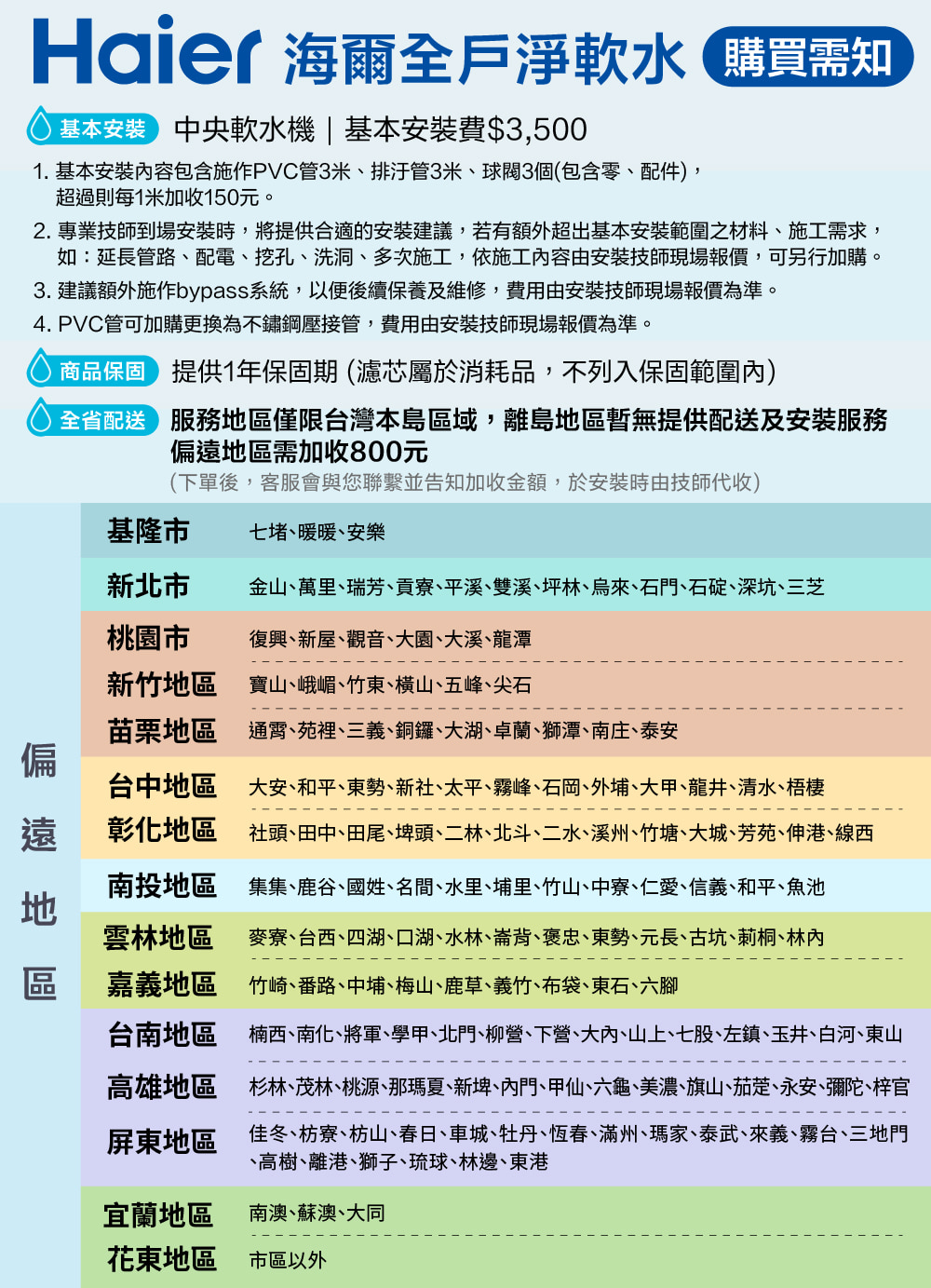 2. 專業技師到場安裝時,將提供合適的安裝建議,若有額外超出基本安裝範圍之材料、施工需求,