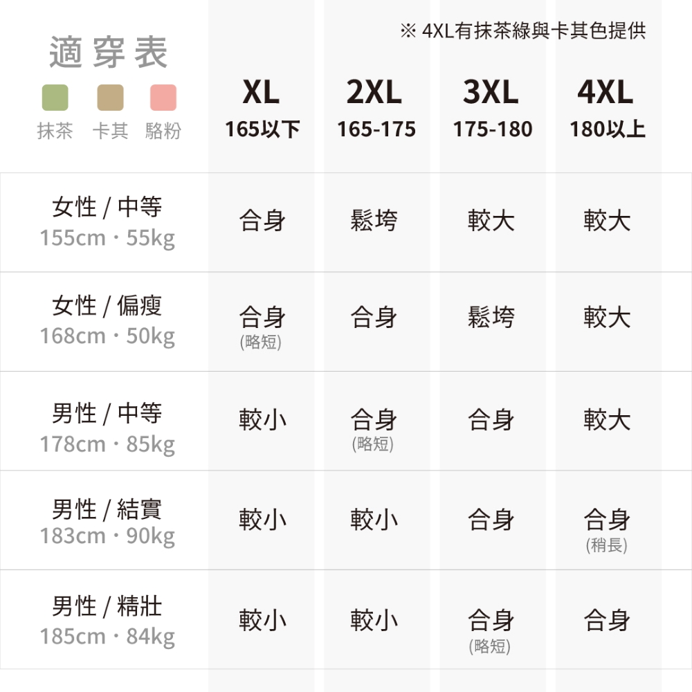 4XL有抹茶綠與卡其色提供