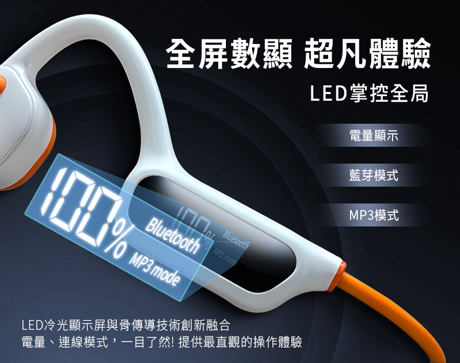 電量、連線模式,一目了然 提供最直觀的操作體驗