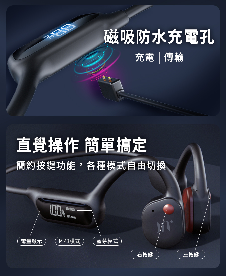 簡約按鍵功能,各種模式自由切換