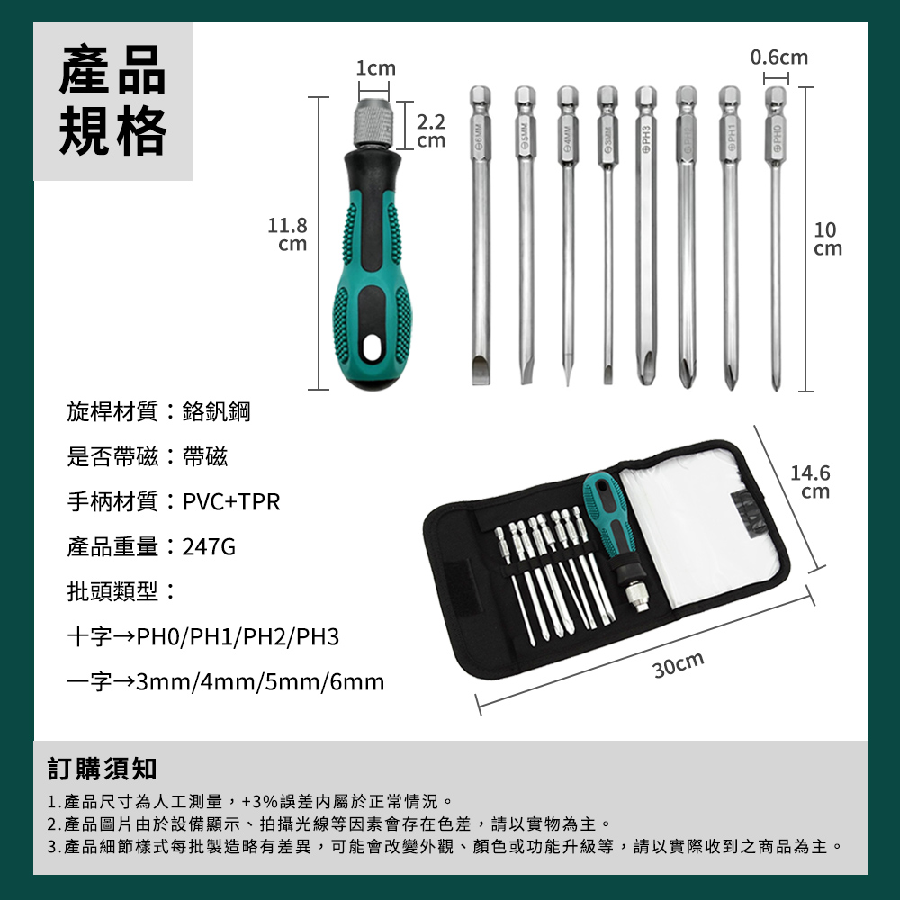 3.ç¢åç´°ç¯æ¨£å¼æ¯æ¹è£½é ç¥æå·®ç°,å¯è½ææ¹è®å¤è§ãé¡è²æåè½åç´ç­,è«ä»¥å¯¦éæ¶å°ä¹ååçºä¸»ã