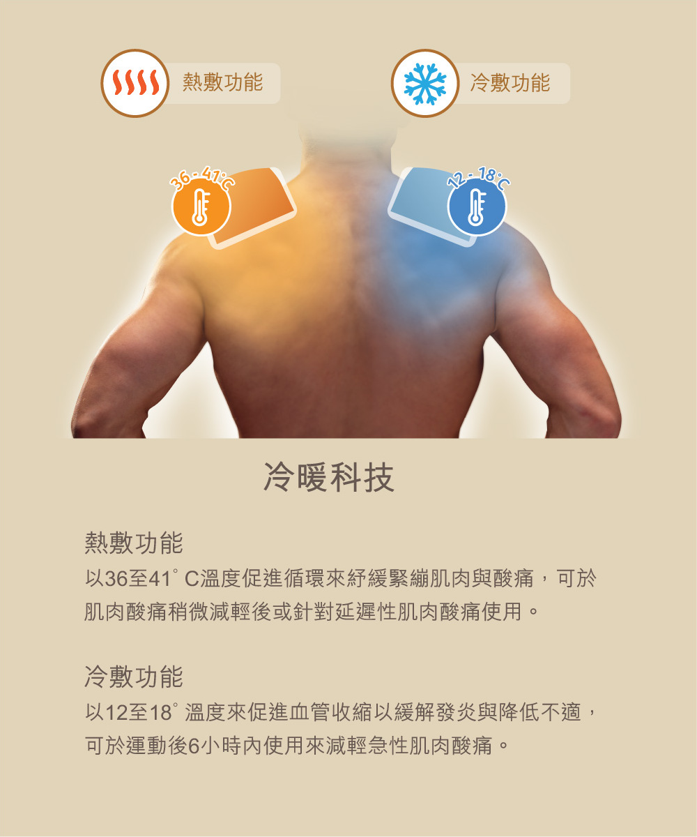 以36至41C溫度促進循環來紓緩緊繃肌肉與酸痛,可於