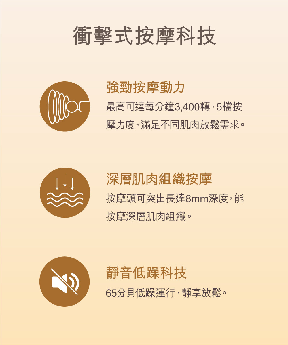 OSIM OS-2220 - 詳情4