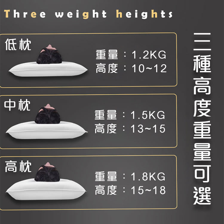 三種高度重量可選