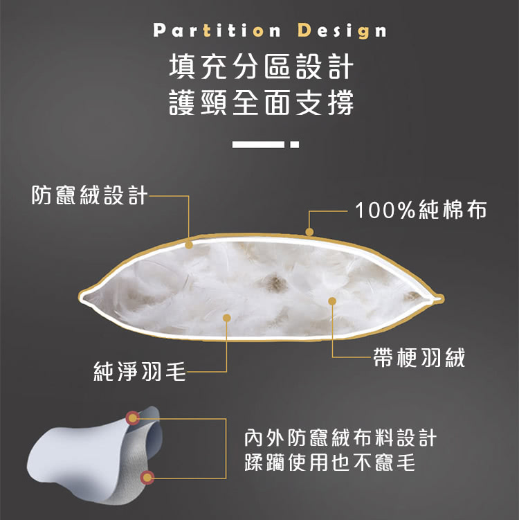 內外防竄絨布料設計